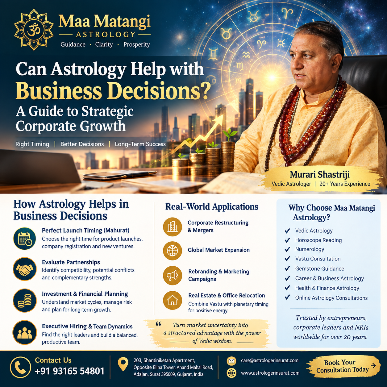 Can astrology help with business decisions