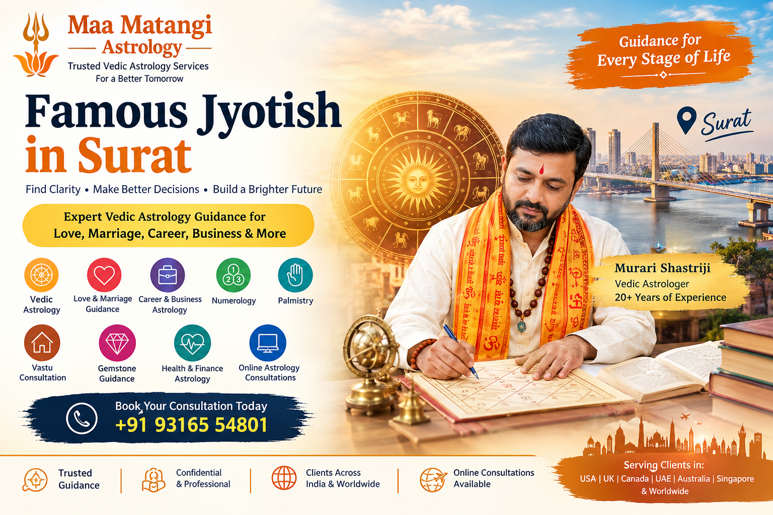 Famous jyotish in Surat